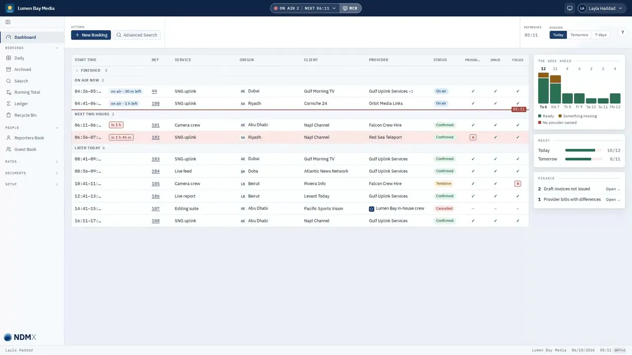 A lesson playing in the NDM Academy: NDMX's dashboard for the demo company Lumen Bay Media, with today's bookings in time order and a tick or a cross beside each one.